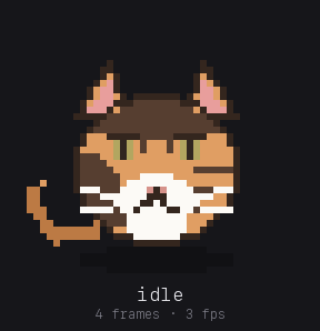 Sanmao, a tortoiseshell tabby, cycling through the ten states as pixel-art animations labelled with their names and frame rates.